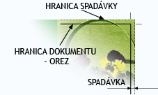 spadávka